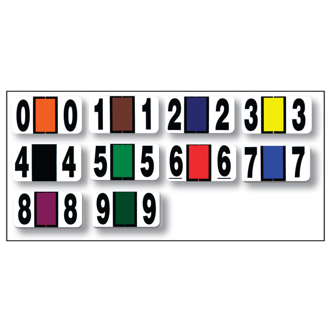 Full Set - Color Code RINGBOOK Numbers (0-9) 10 Packs